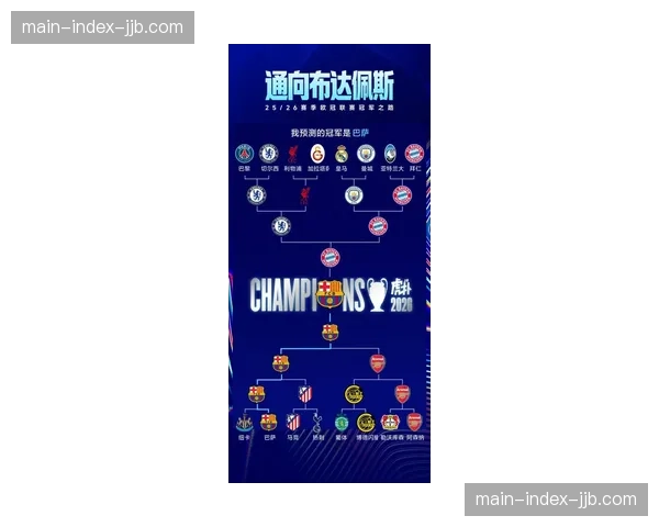 为应对密集赛程，巴萨本轮联赛大名单轮换五名主力